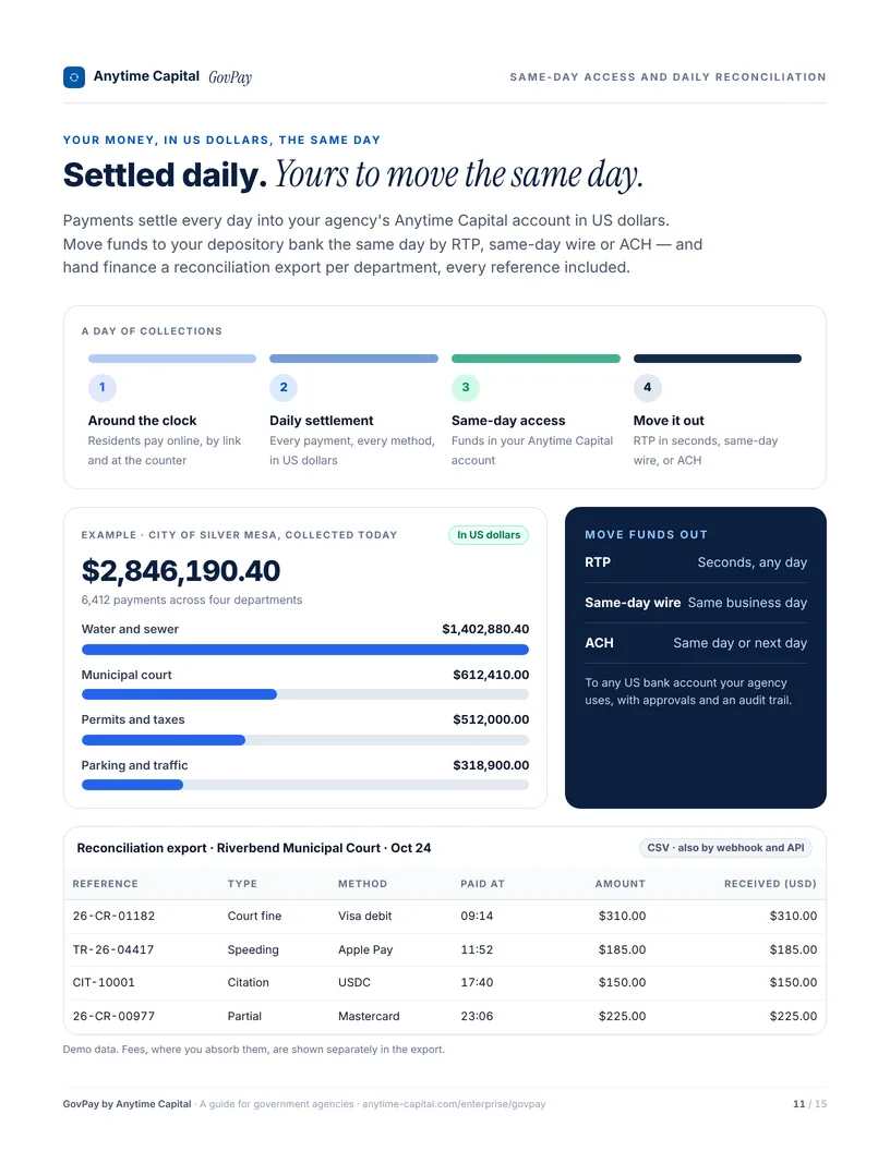 GovPay guide page: settled daily, same-day access in US dollars, and the reconciliation export