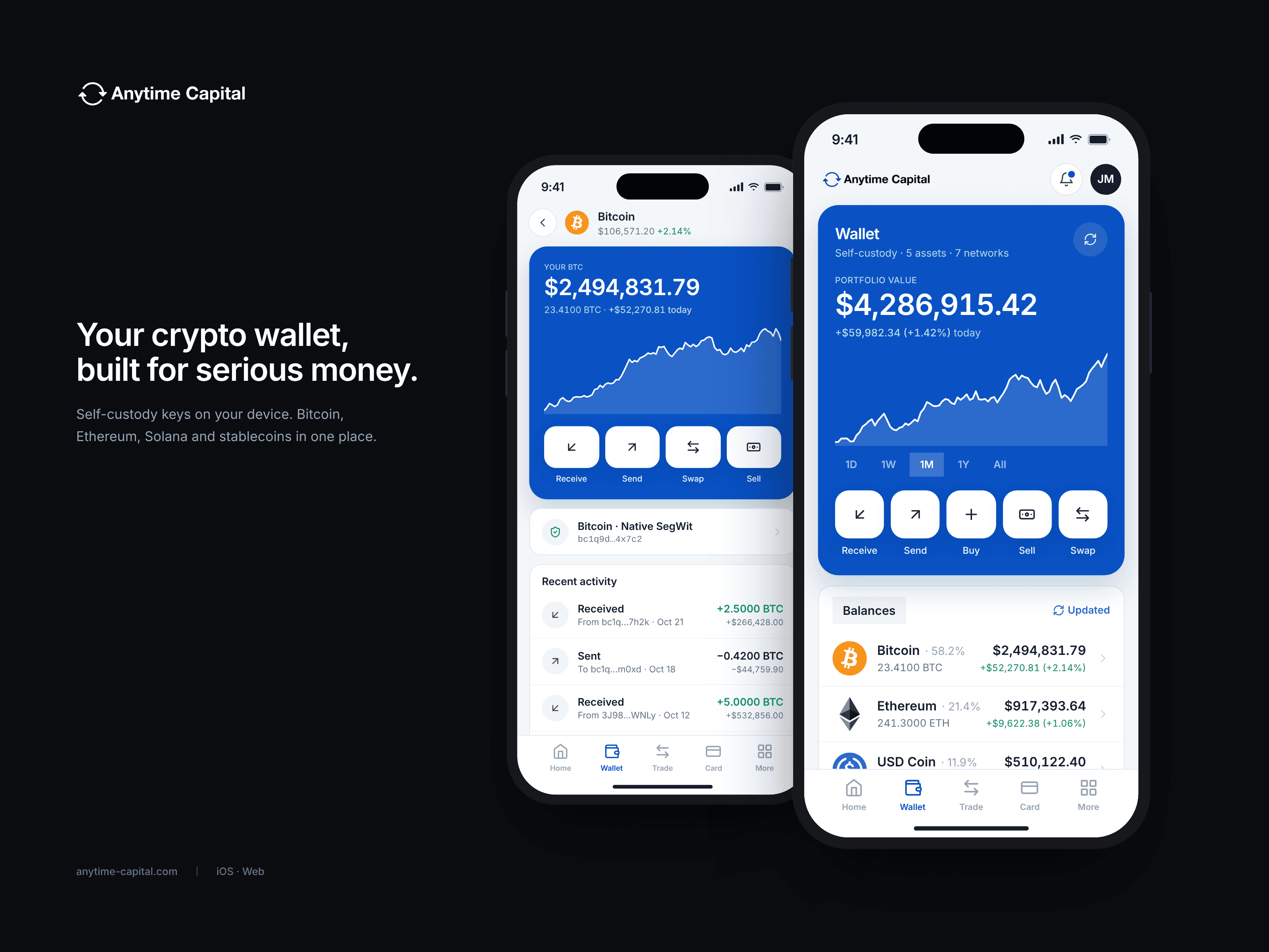 Mobile app — crypto wallet