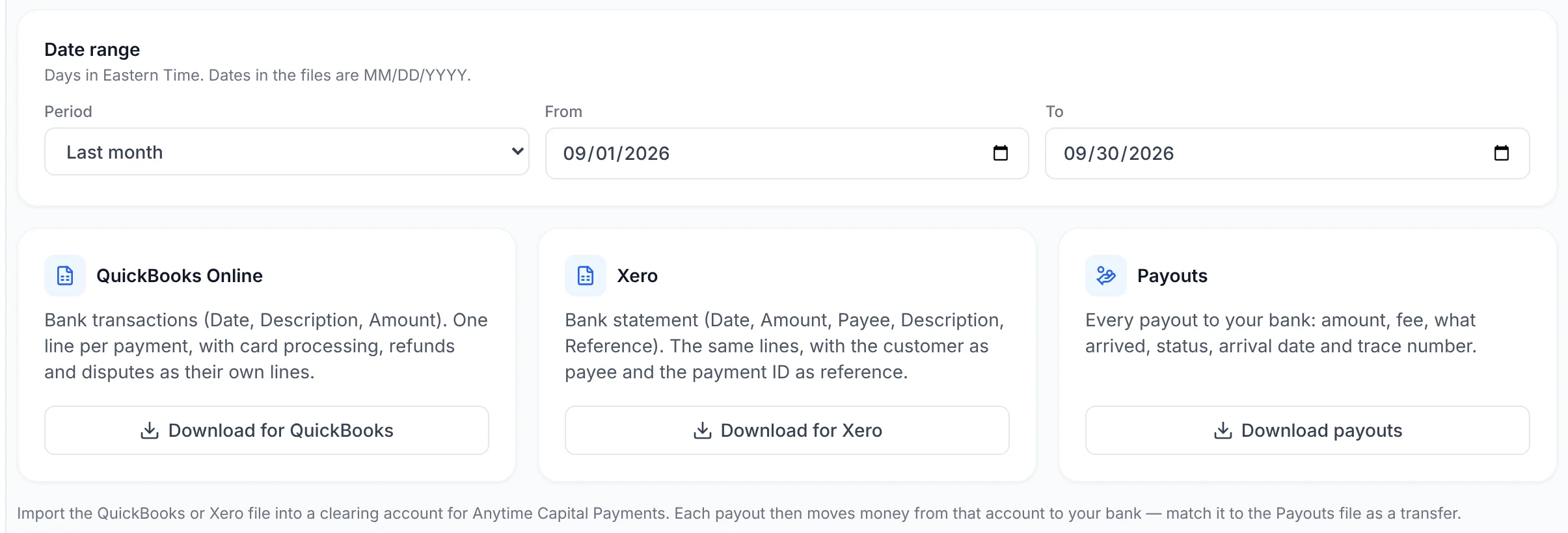 Reports in the Anytime Capital dashboard: downloads formatted for QuickBooks Online and Xero, and a payouts file